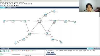 Static Routing | Konfigurasi 5 Router | Cisco Packet Tracer