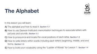 Section 1.4 p.14 (Lesson one)