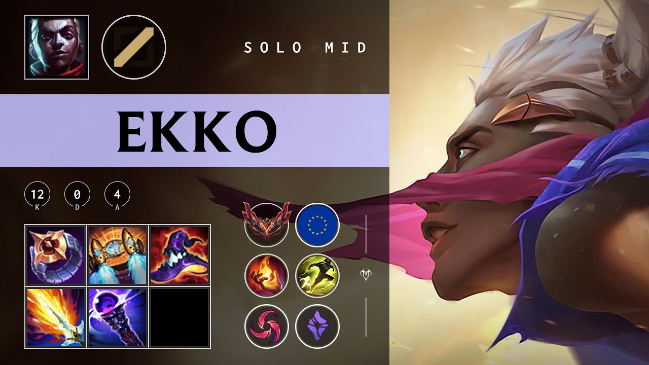 Ekko Mid vs Mel - EUW Grandmaster Patch 25.23