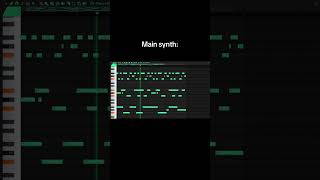 #playboicarti #yeattypebeathard #che #music #helpmemakethismakesense #slayr #typebeat #lilb #waera