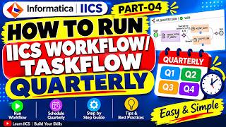 IICS informatica Tutorial: How to Run IICS Task flow Quarterly
