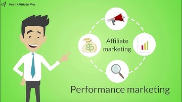 Best Affiliate Software - Post Affiliate Pro