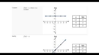 Reference Video: Toolkit Functions