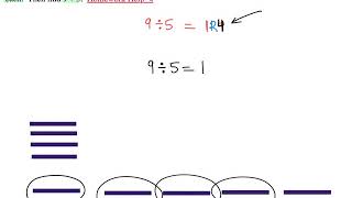 6-34 CPM CC1 Dividing Using Licorice