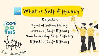Self Efficacy by Albert Bandura | Social Learning Theory in Urdu