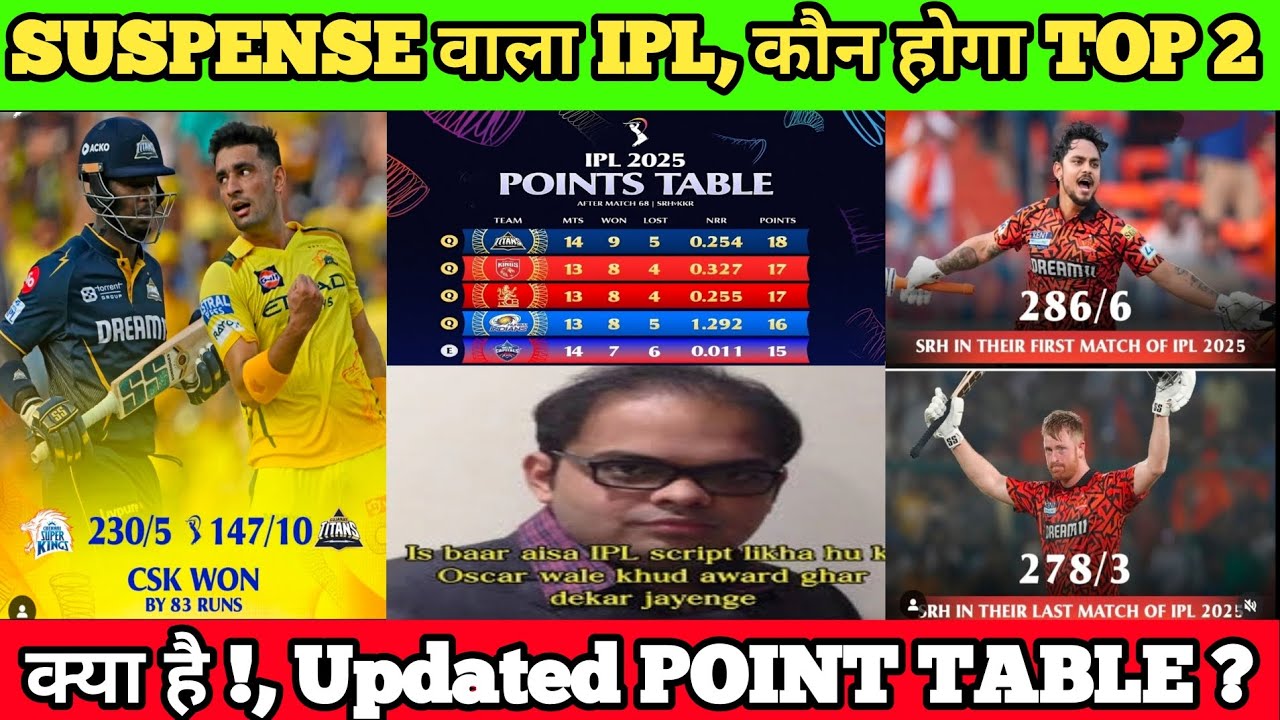 Playoffs Mein Bas 2 Matches Bache Hain! MI vs PBKS Aaj Ka Mukabala Batayega Kaun Banegi Top 2 Team!