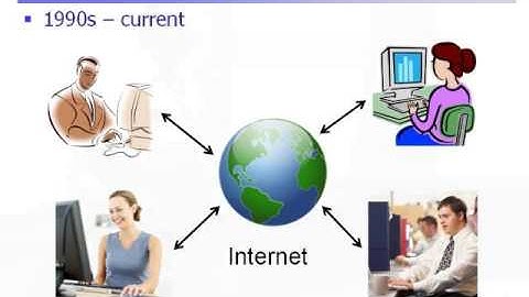 Cloud Enabled Mobile Computing - An Introduction. Lecture 1 Definitions and Technology