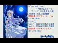 Crescent Love～月のなみだ～