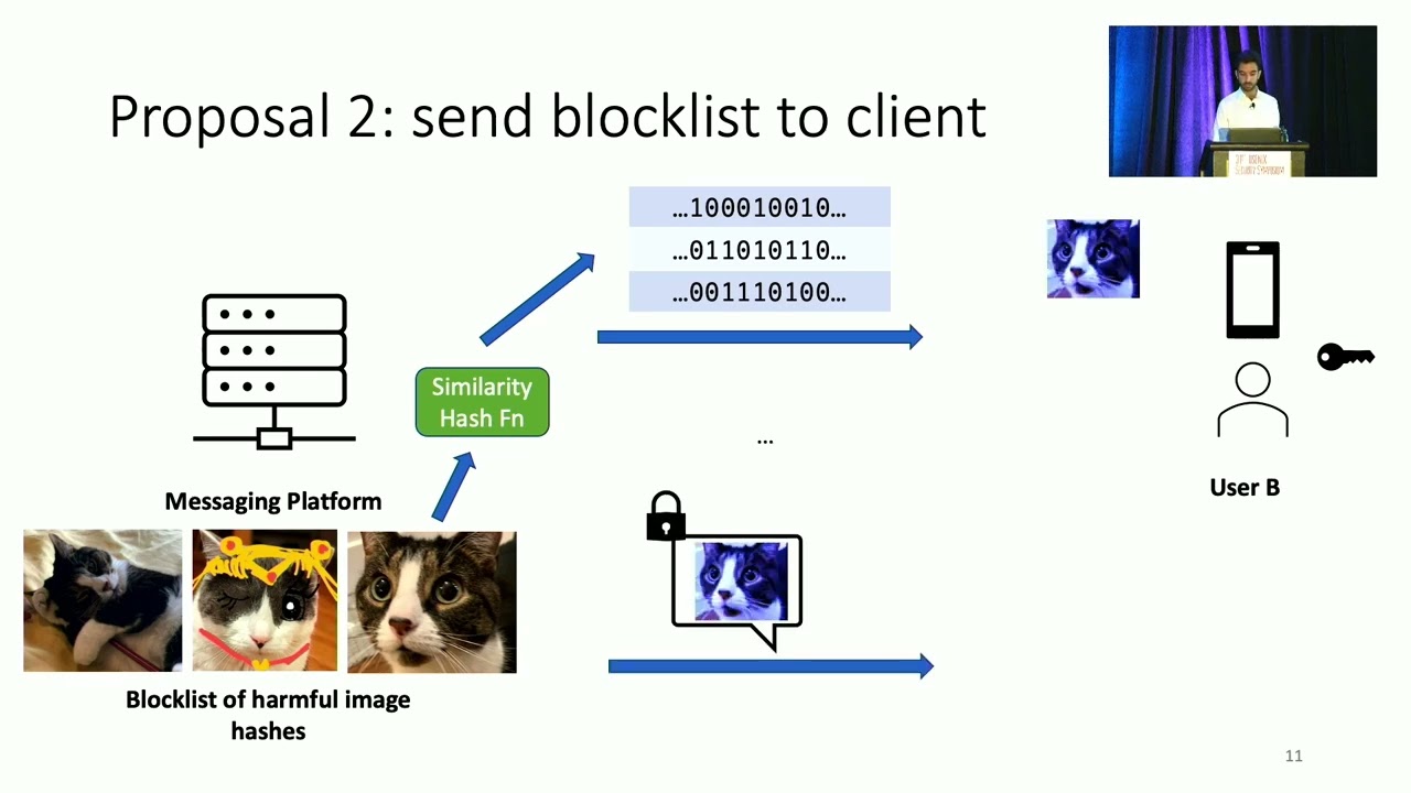 Chaining Yunmai Smart Scale App Vulnerabilities Could Expose User Data