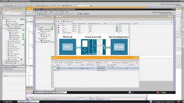 TIA Portal S7-PLCSIM: PLC Simulator