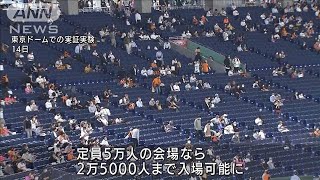 大規模イベント“1万人上限”来月1日から撤廃へ　(2021年10月28日)