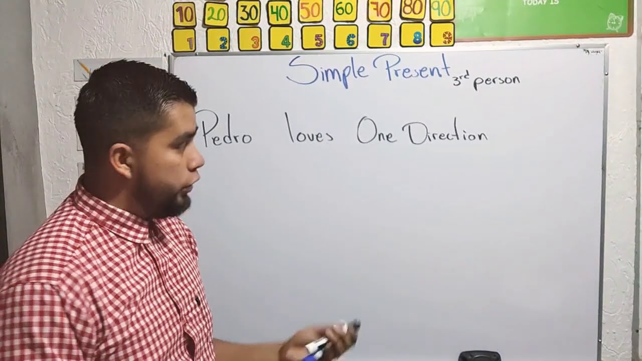 Simple present - Part 2 - YouTube