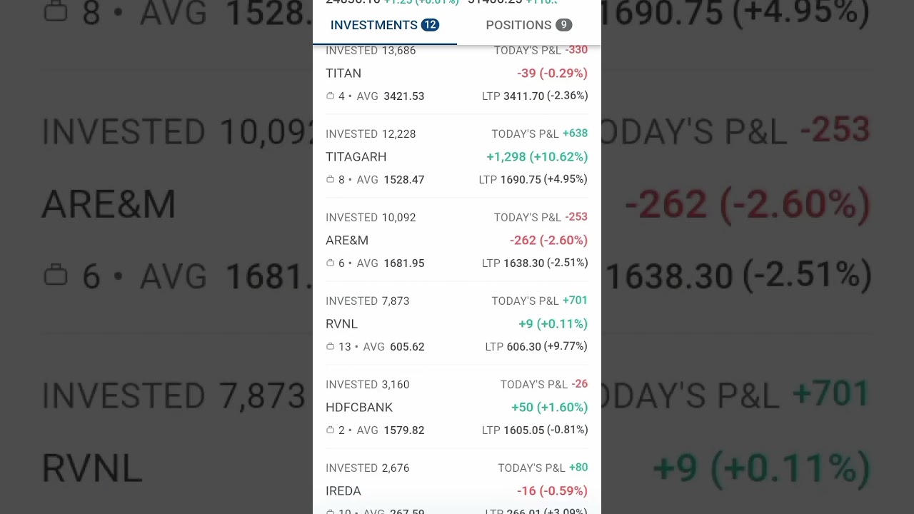 day 5. of discipline trade With logic big investment portfolio