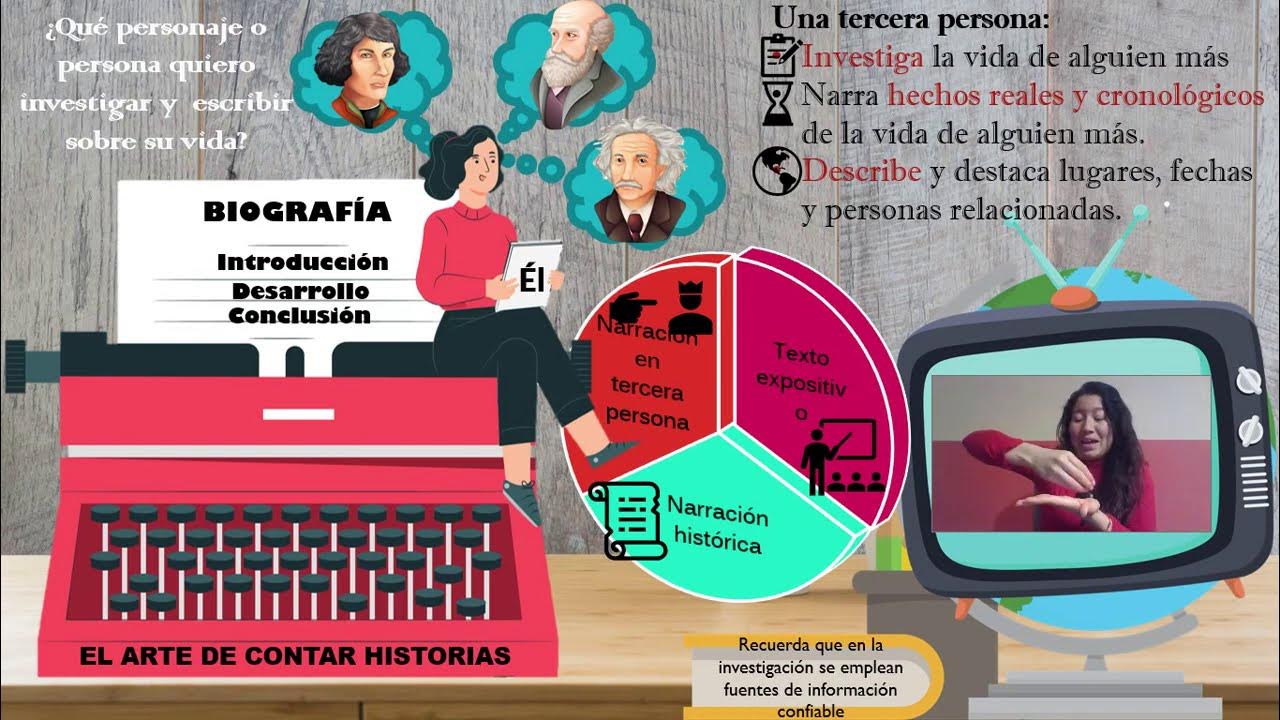SEMEJANZAS Y DIFERENCIAS ENTRE BIOGRAFÍA Y AUTOBIOGRAFÍA YouTube