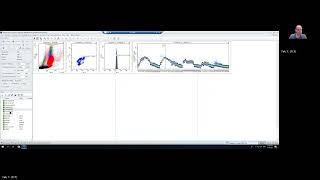 Multi‑AF extraction for heterogeneous samples in Beckman Coulter CytExpert for Spectral