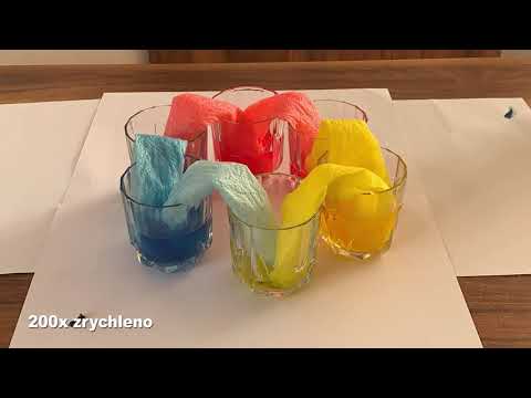 Video: Experimenty Na Změnu Barvy Aury - Alternativní Pohled