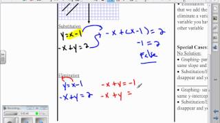 Celebrity MathLink 6 4 Special Cases of Systems Profile