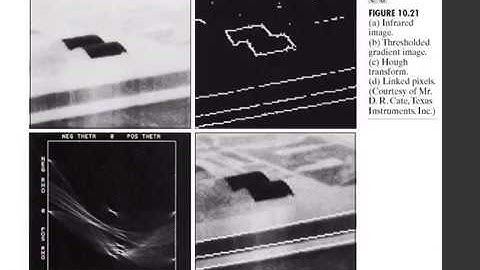 Hoge Detection Image Processing Unit 4 Part 2