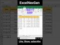 MIS Report in Excel in 30 Seconds ⚡ (Boss Impress Trick)#excel #exceltricks #excelshorts