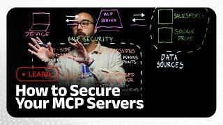 How to Secure Your MCP Servers (Permissions, Prompt Injection & Third-Party Packages)