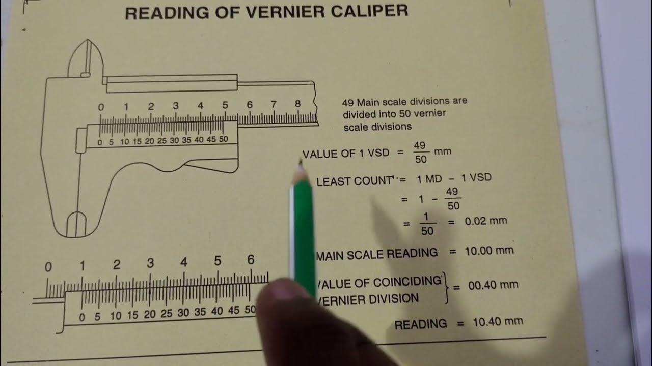 How to calculate least count in vernier caliper what is least count