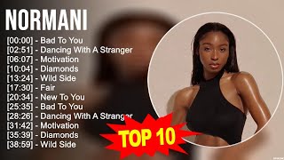 N.o.r.m.a.n.i Greatest Hits ~ Top 100 Artists To Listen in 2023