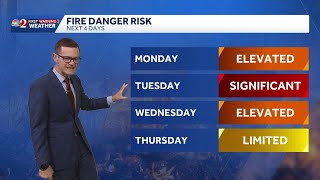 Temperature below average across Central Florida | April 20 forecast