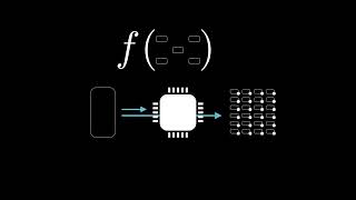 Prism: An Implementation of Processing in Memory from scratch