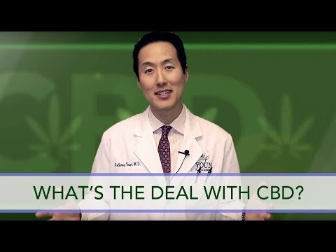 What's the Deal with CBD and Skin Care? - Dr. Anthony Youn-thumbnail