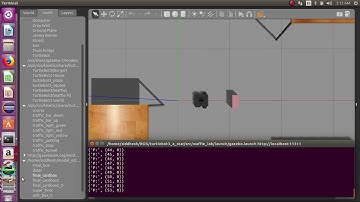 D* Lite Implementation on Turtlebot3 in Gazebo