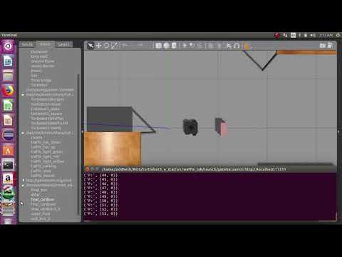 D* Lite Implementation on Turtlebot3 in Gazebo