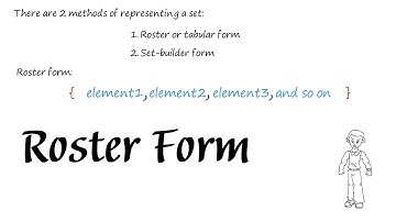 Represent a set: Roster form | Includes Examples
