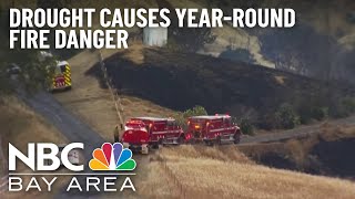 Fire Crews Brace for Non-Stop Firefight in Months Ahead