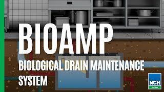 BIOAMP - BIOLOGICAL DRAIN MAINTENANCE SYSTEM