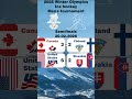 Olympic Winter Games 2026 Ice Hockey - Men's Play-offs Semifinals. 20.02.2026 #olympics