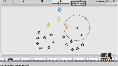 A Distributed Three-hop Routing Protocol to Increase the Capacity of Hybrid Wireless Networks