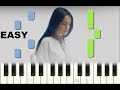 EASY piano tutorial "WHEN THE PARTY