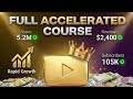 How to start & Grow a youtube channel in 2026 full course