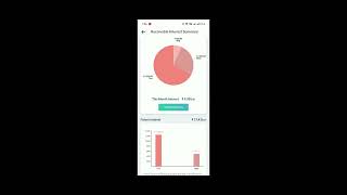 Mastering the Dashboard: Exploring the Powerful Features of freeBird's Loan Management Dashboard