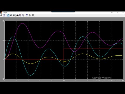Video Hướng dẫn mô phỏng Động Cơ DC bằng Matlab Simulink... - youtube