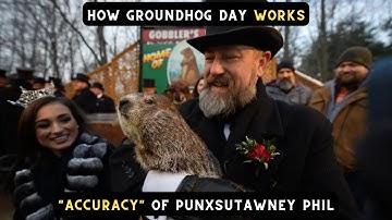 How Groundhog Day Works | Accuracy of Punxsutawney Phil | Before The Headlines
