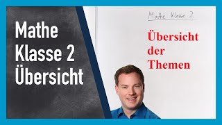 Mathe Klasse 2 Übersicht Www.gut-Erklärt.de