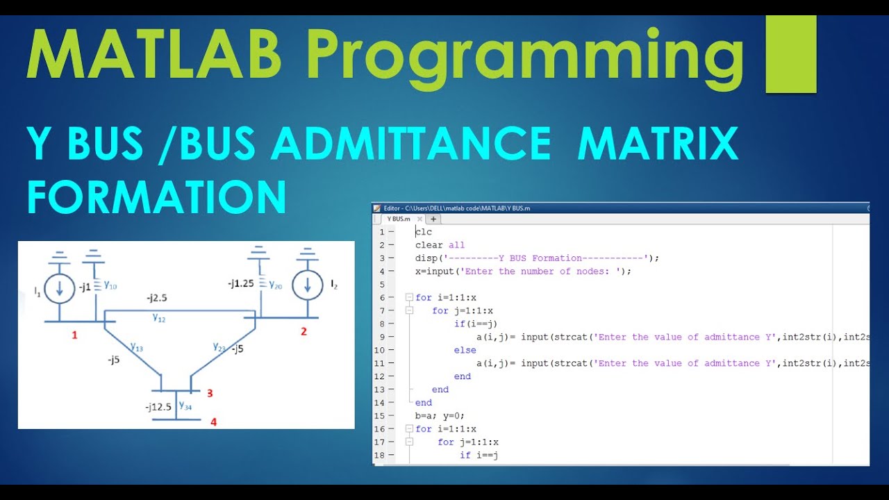 Sample Bus Matrix