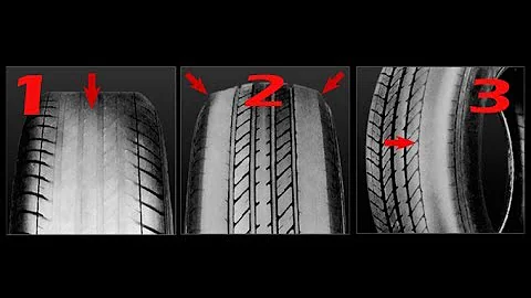 ¿Qué neumáticos se desgastan más rápido en un coche AWD?