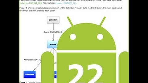 Lección Demo 22. Proveedores de contenido. Contactos y calendario (2).