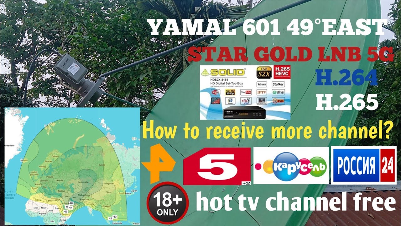 YAMAL 601 49°EAST SATELLITE TRACK STAR GOLD 5G FILTER LNB C BAND|| DISH SETTING CHANNEL LIST || 2025