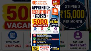 Latest Bank Job 2026 | Bank of Baroda Apprentice Recruitment BOB Recruitment Latest Gov Jobs 2026