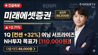 [미래에셋증권 주가 전망] NH투자 목표가 110,000원! 미래에셋증권 머니무브 슈퍼사이클 절대수혜주  #미래에셋증권주가전망 #미래에셋증권목표가 #미래에셋증권
