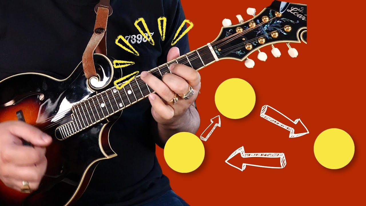 The OTHER Mandolin Scale You Need to Know // Bluegrass Mandolin Lesson feat. Lessons with Marcel