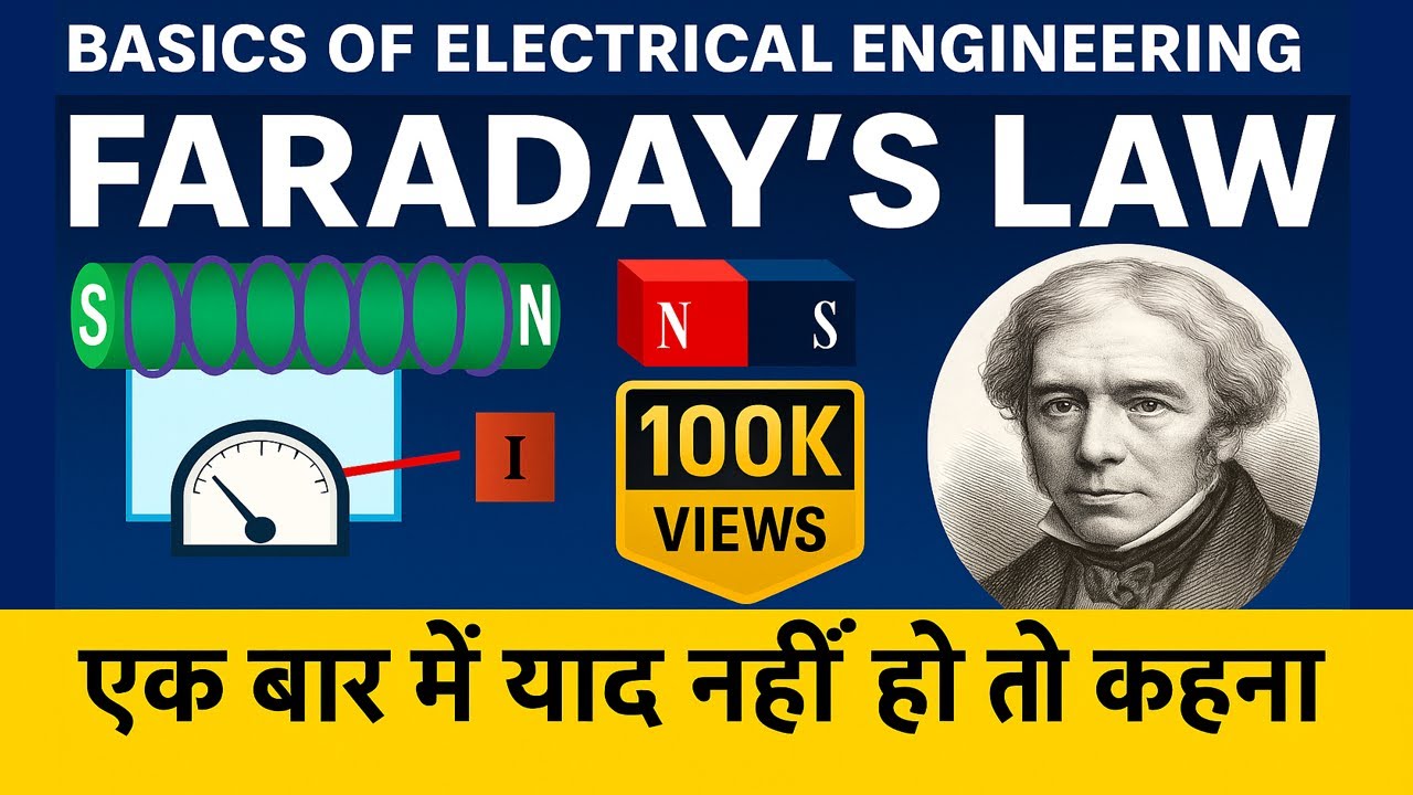 MASTER Faraday's Law in Just 5 Minutes with Animation #faradayslaw ...